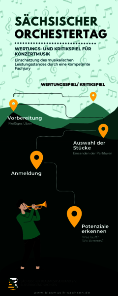 csm_Kopie_von_Kopie_von_Orchestertag_17d416333f